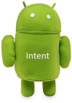 Intents and Services